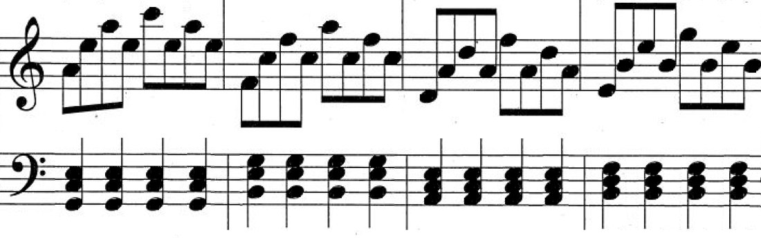 REMAST recognition architecture