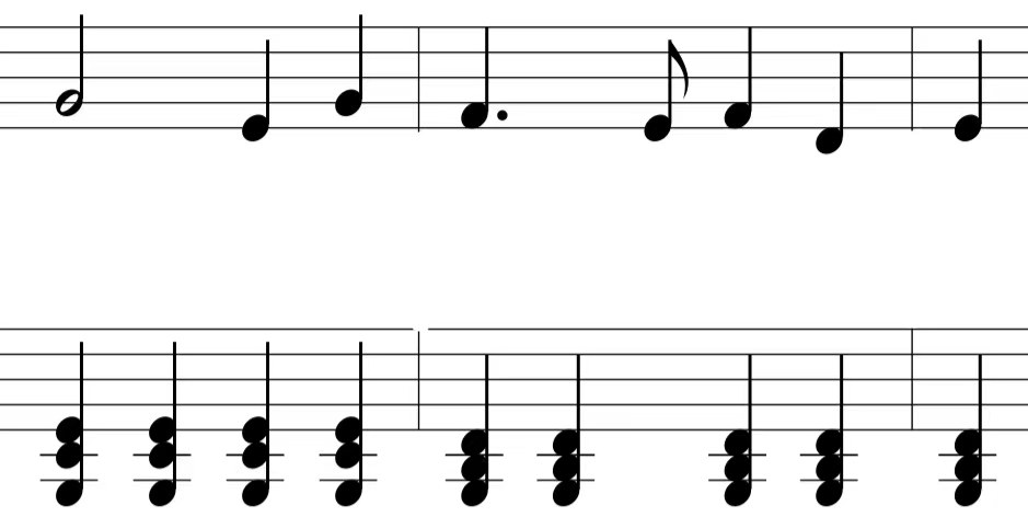 SongDriver overview figure
